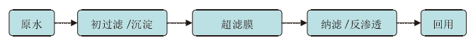 中水1.png